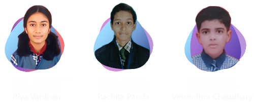 aakash results